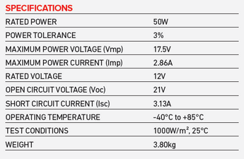 12V 50W Fixed Solar Panel