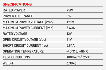 12V 95W Fixed Solar Panel