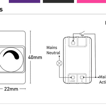 Ikuu Smart Wi-Fi Rotary Dimmer Mechanism