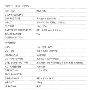 2000W 12V INVERTER/CHARGER